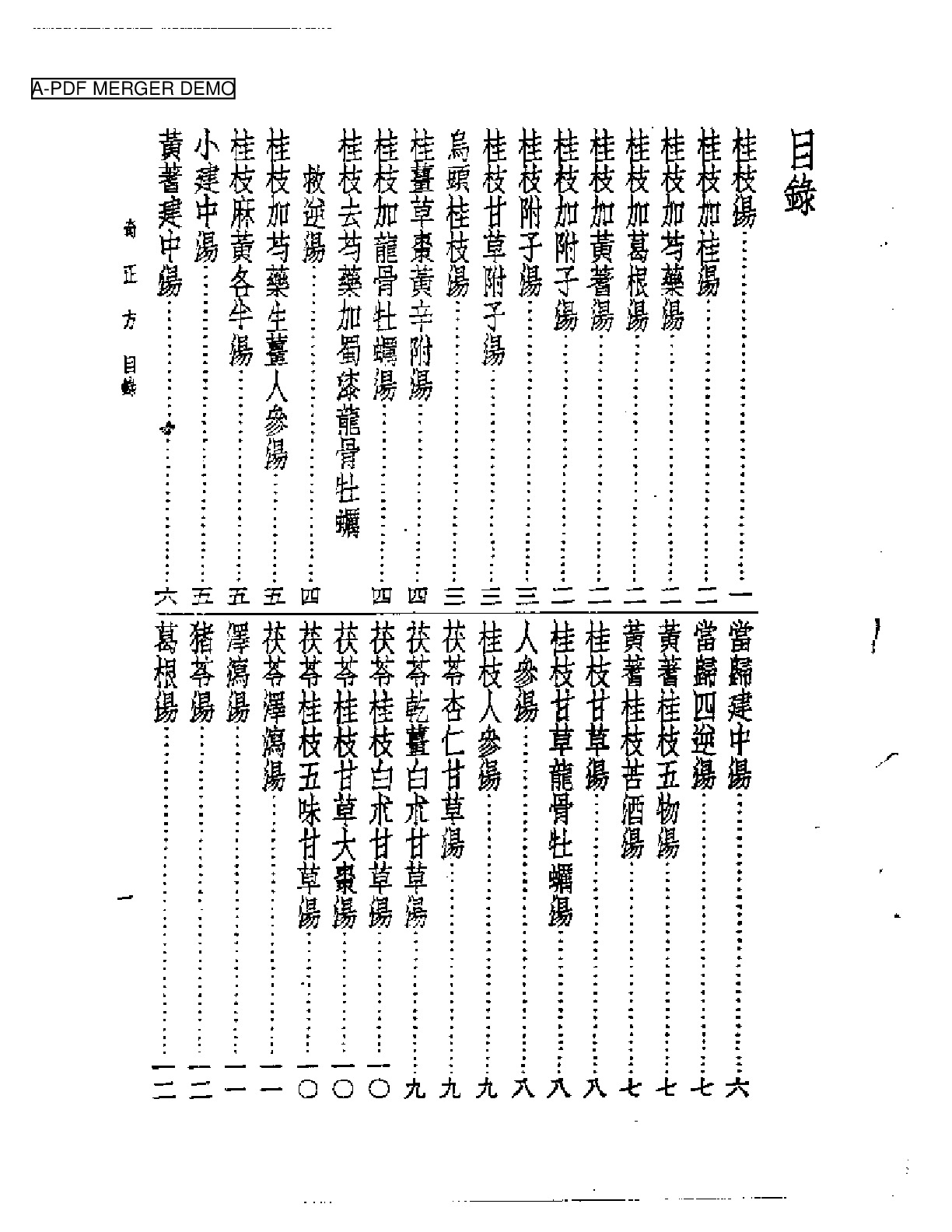 皇汉医学丛书11奇正方