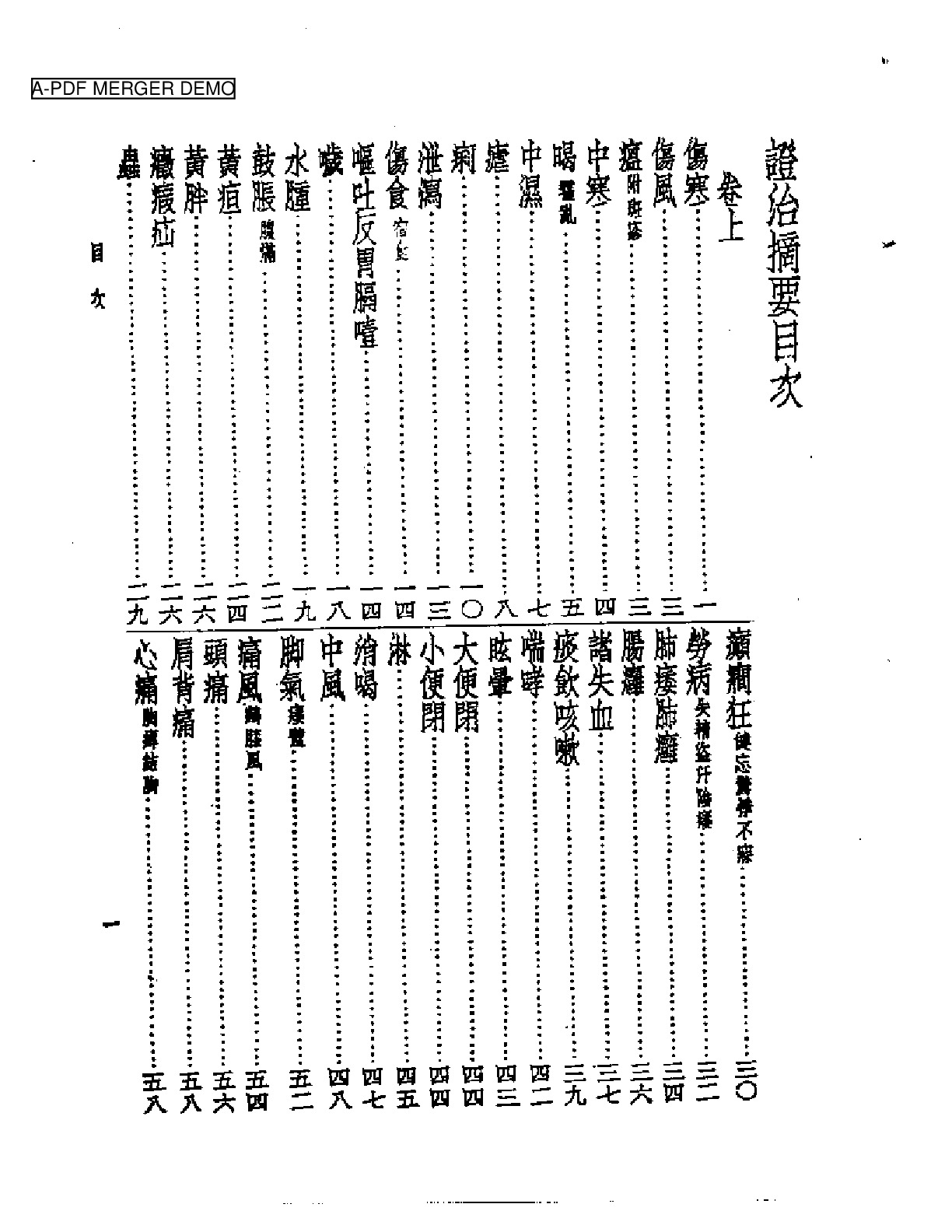 皇汉医学丛书02证治摘要