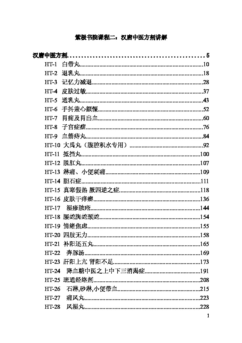 漢唐中醫方劑講解