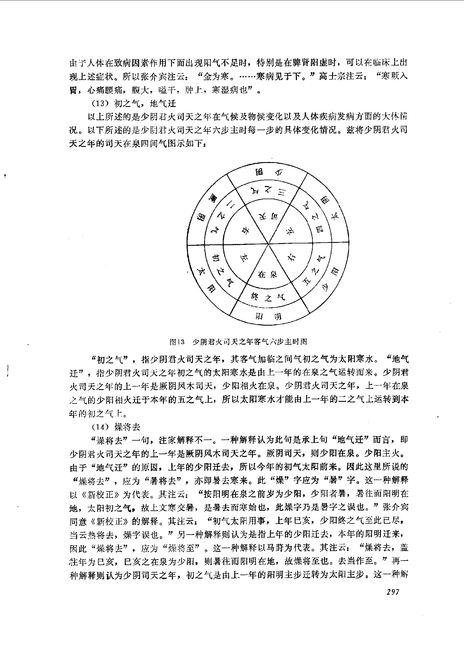 黄帝内经素问运气七篇讲解_2