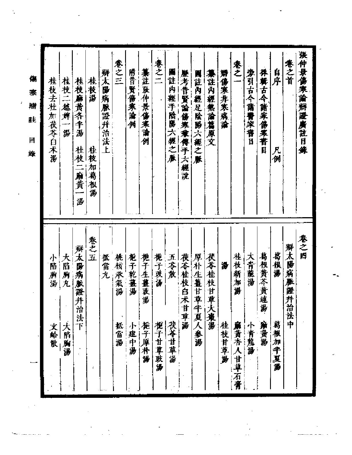 伤寒论辩证广注