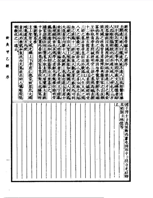 针灸甲乙经 1984.06