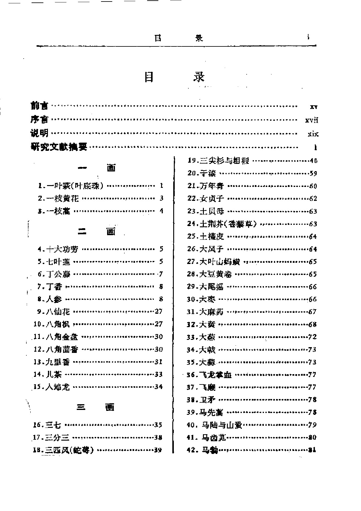 中药研究文献摘要（1975-1979）