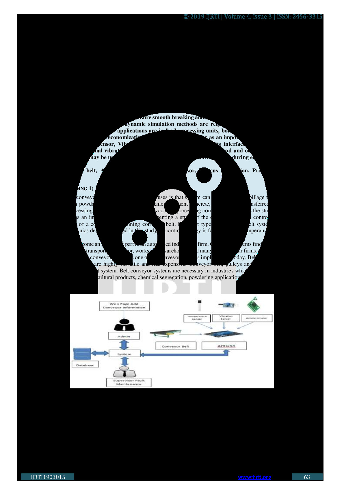 Conveyor Belt Fault Detection Using IOT