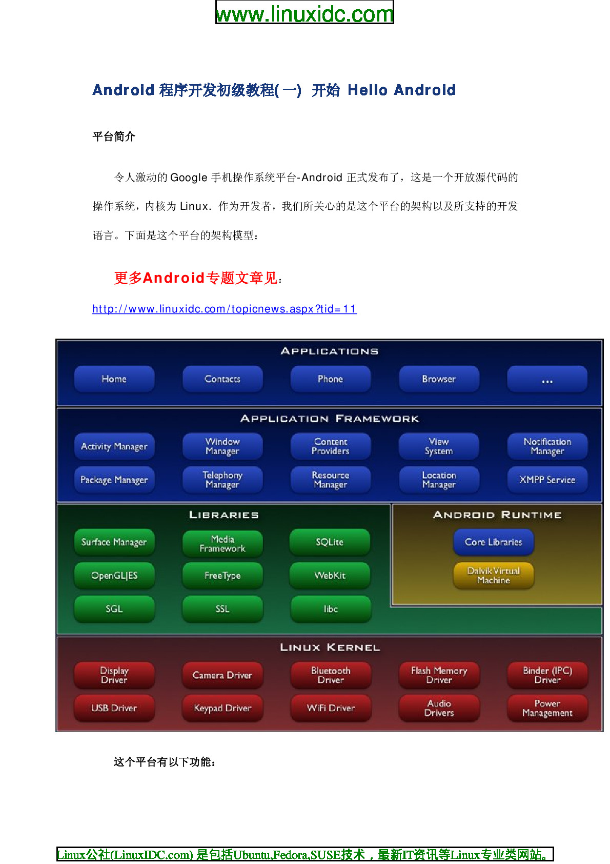 Android程序开发初级教程