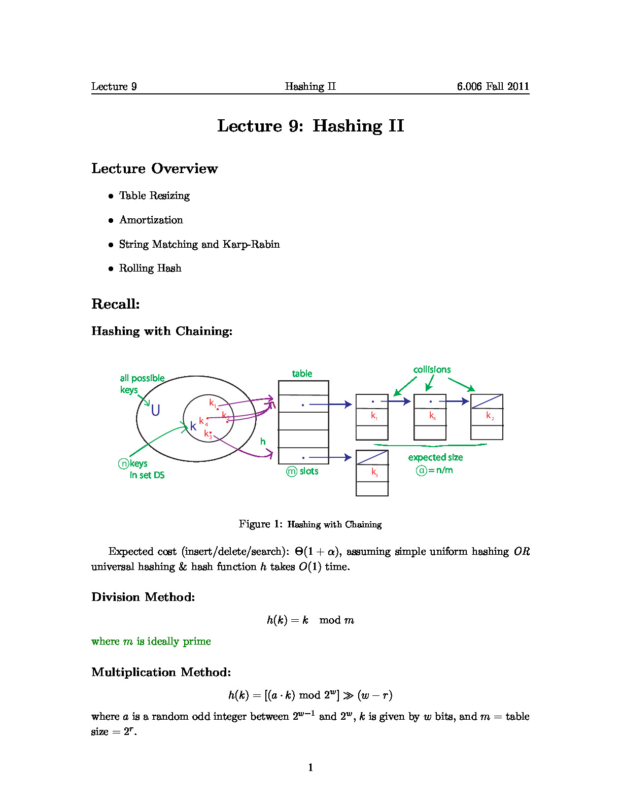 MIT6_006F11_lec09