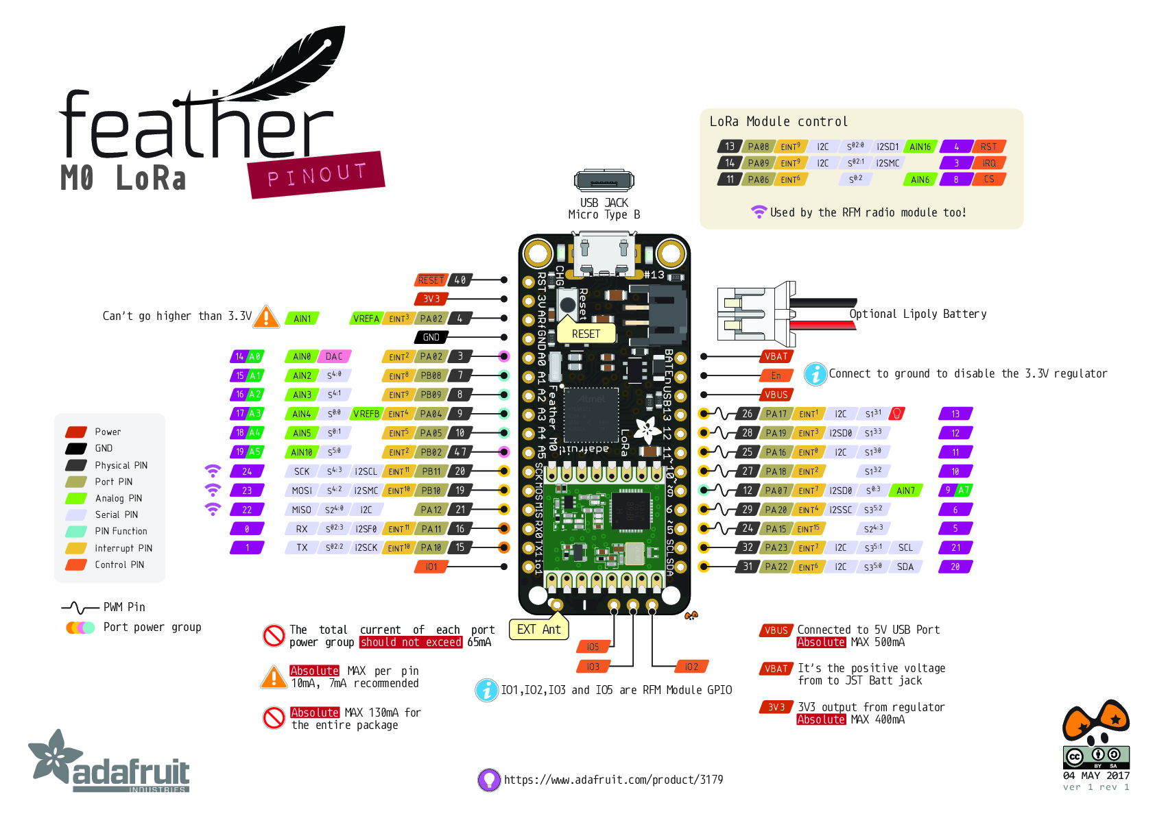 Feather_M0_LoRa_v1_1
