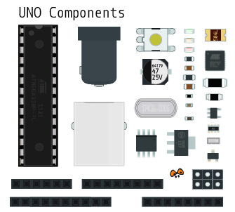 Components_uno