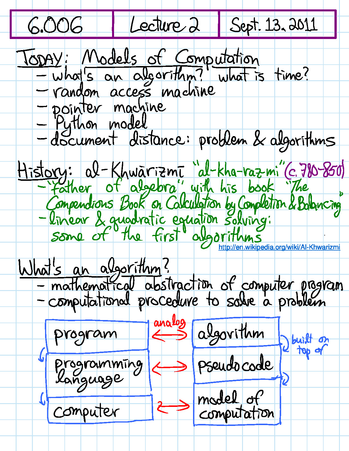 MIT6_006F11_lec02_orig