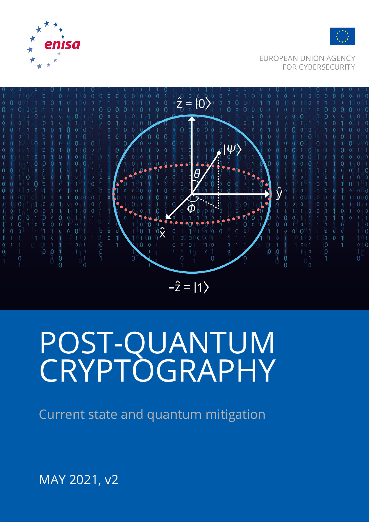 ENISA Report – Post-Quantum Cryptography Current state and quantum mitigation-V2