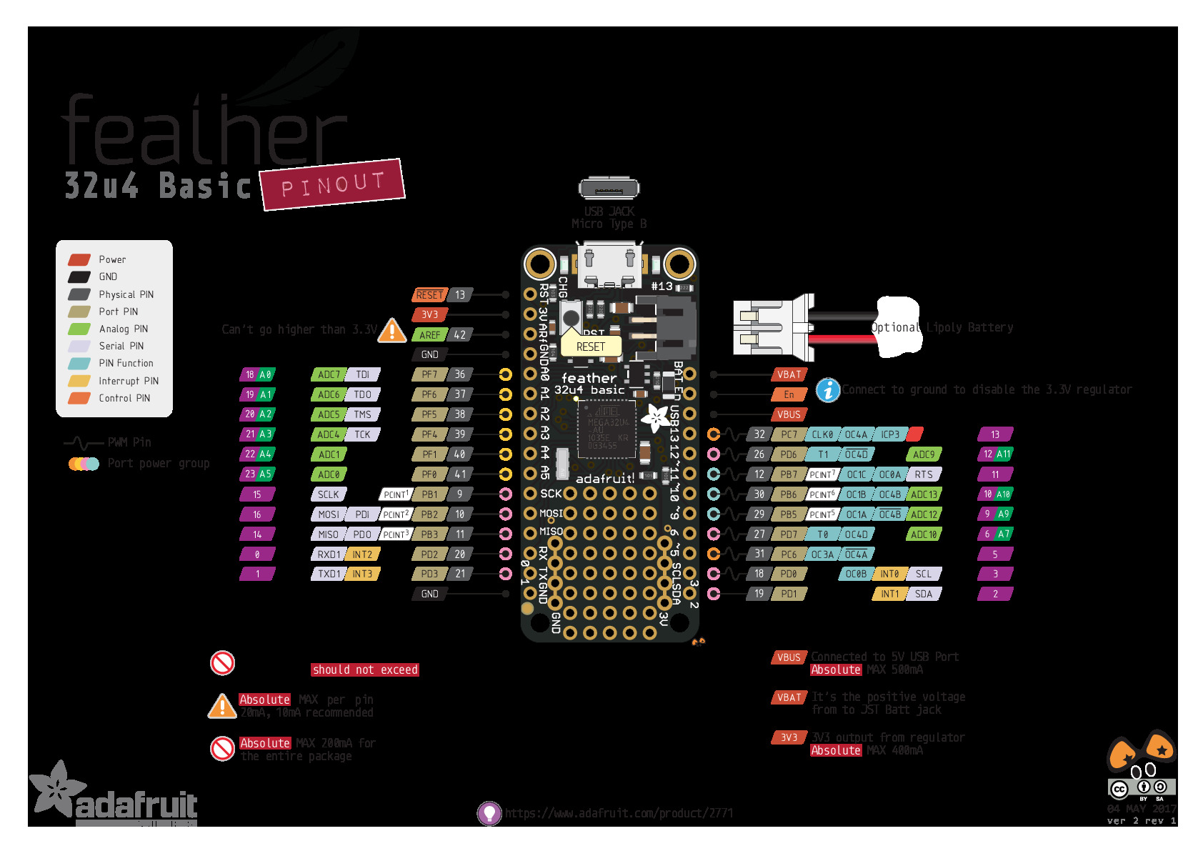 Adafruit-Feather-32u4-Basic-Proto_v2_1