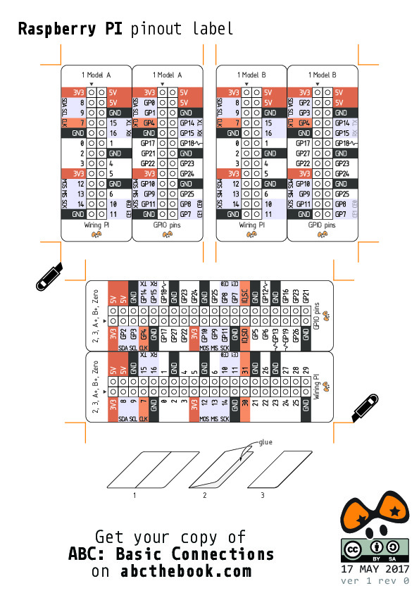 rpi-pinout-label