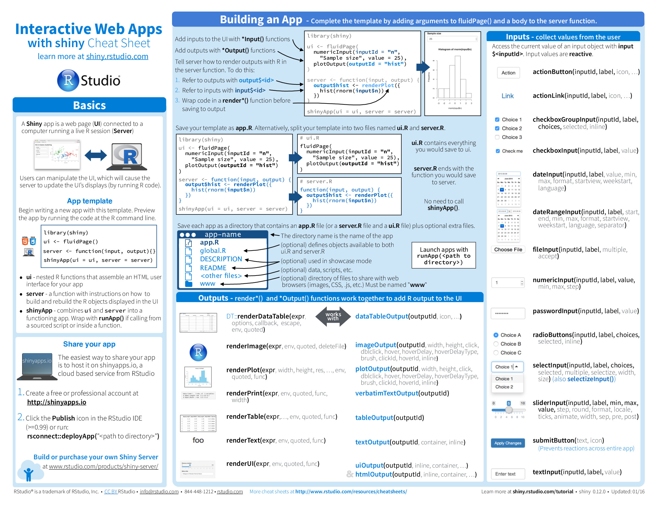 cheatsheet-shiny