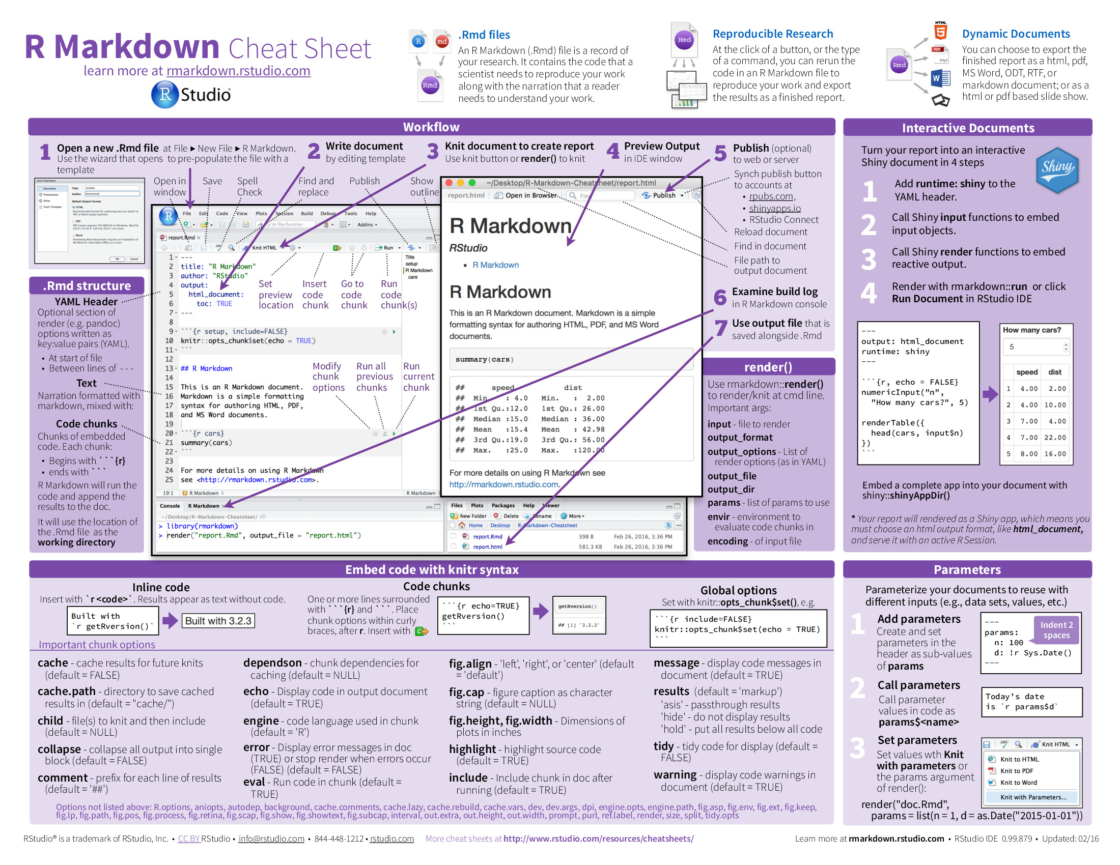 cheatsheet-rmarkdown-2.0