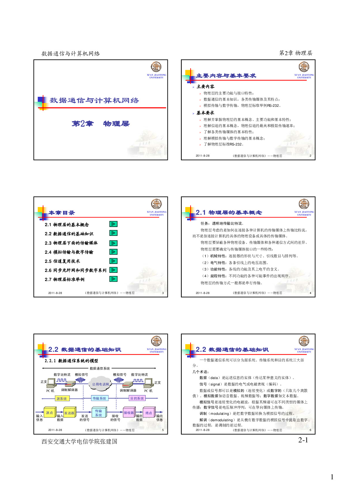 第2章 物理层