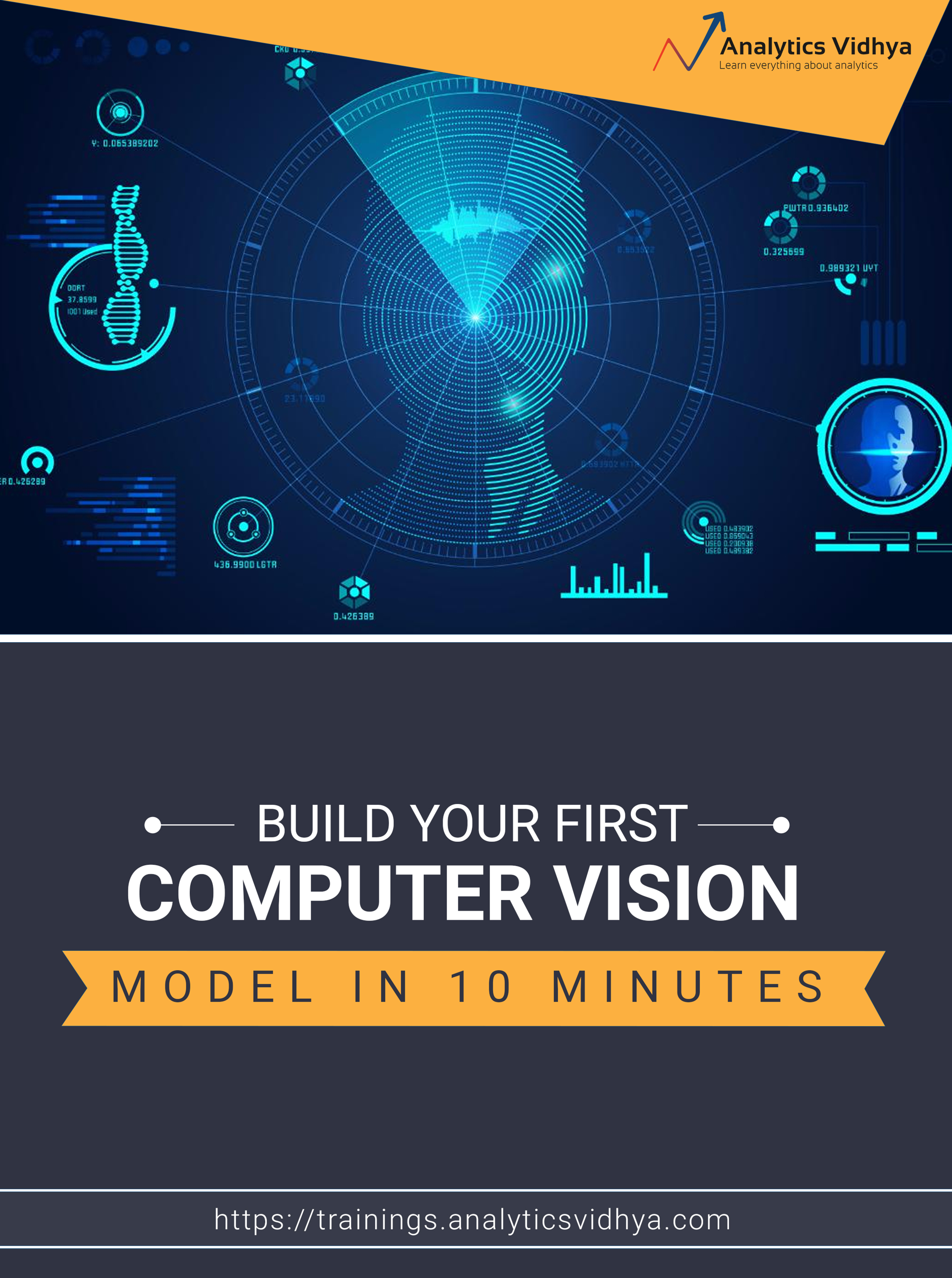 Computer Vision Model in 10 Minutes