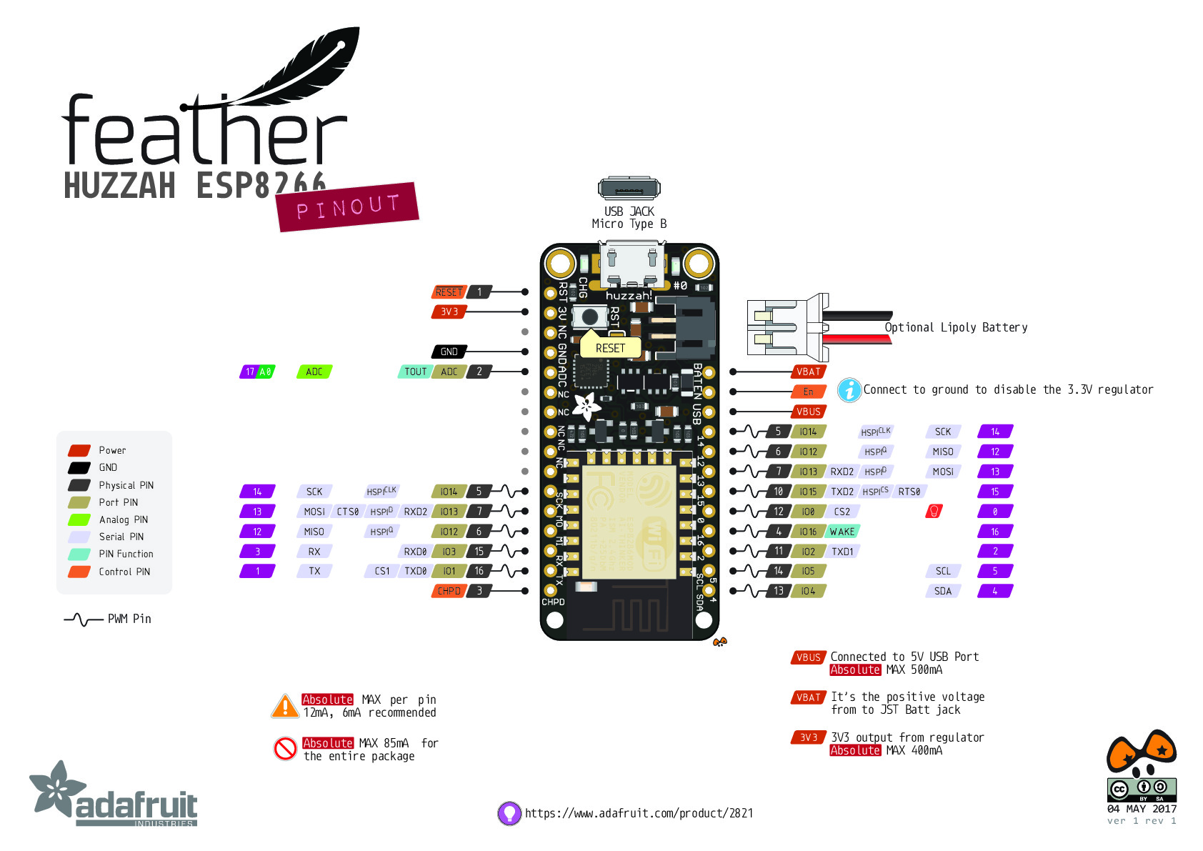 Huzzah_ESP8266_v1_1