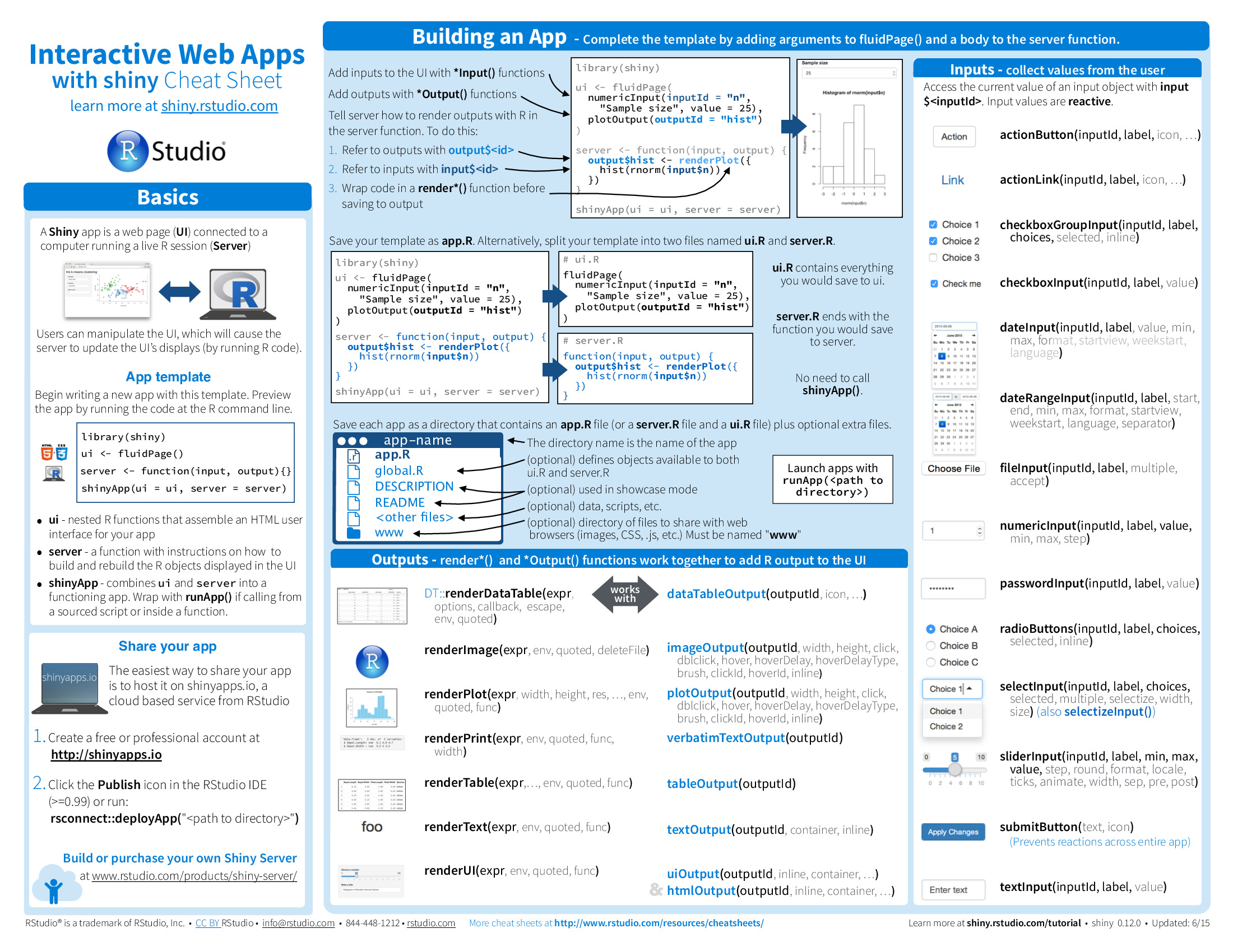 shiny-cheatsheet