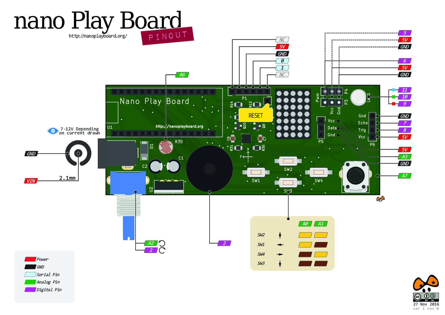 nanoplay_pinout_v1