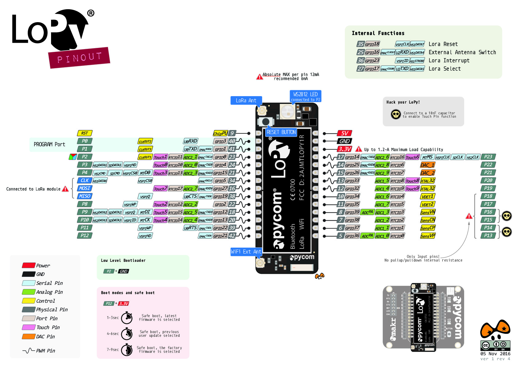 lopy_v01_1_pinout_rc2