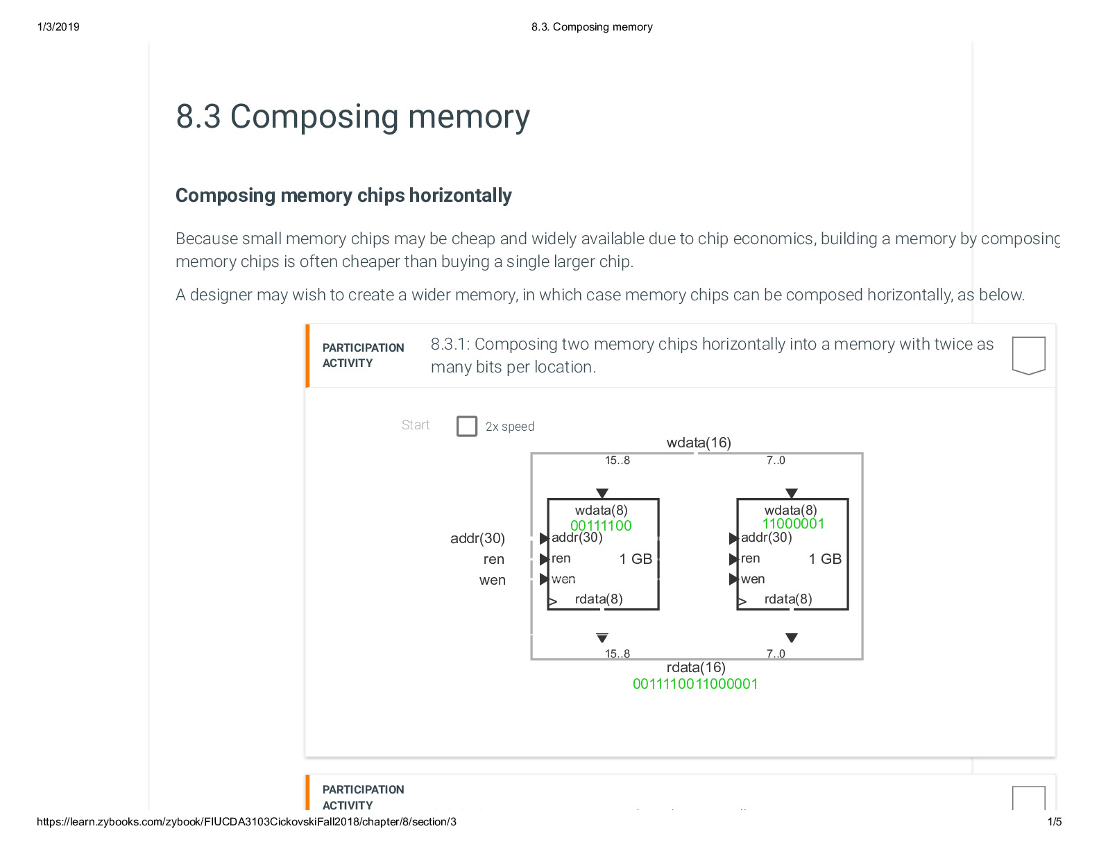 8.3. Composing memory