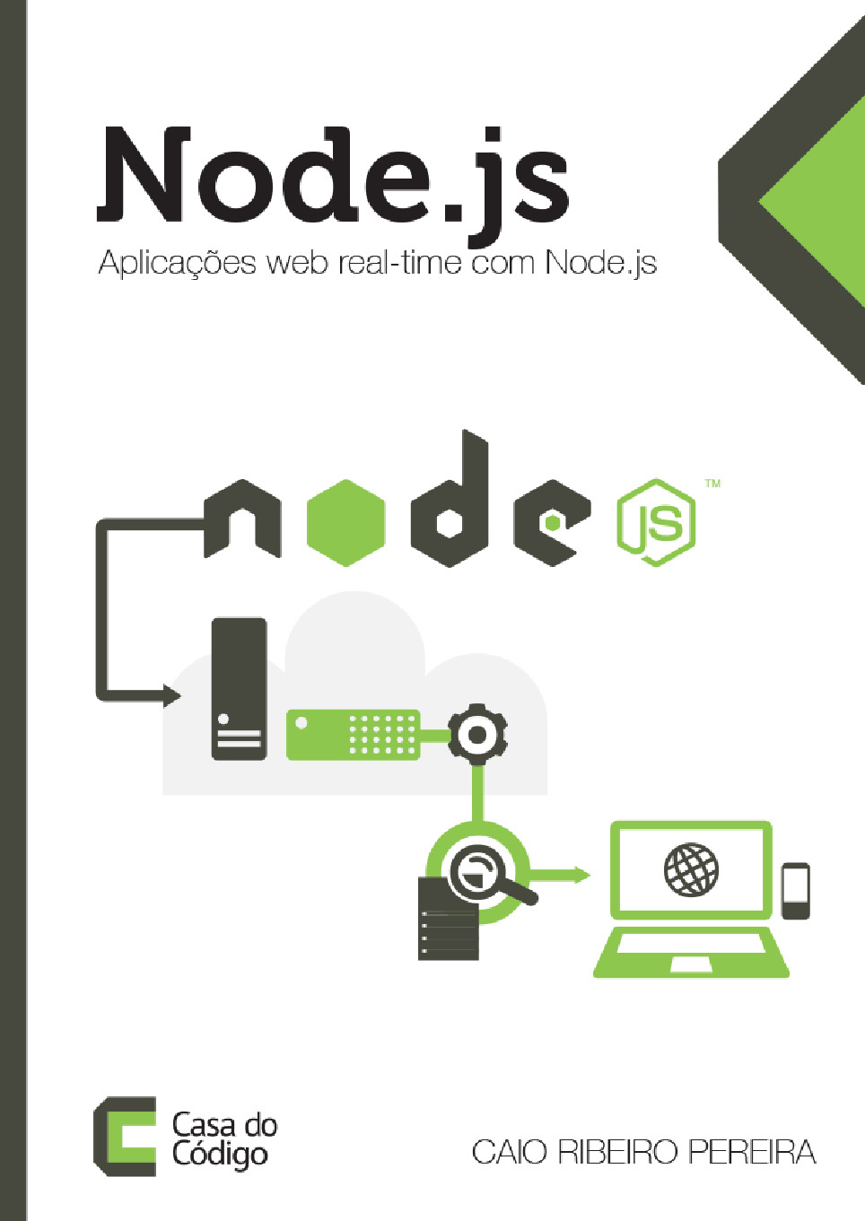 Node.js – Aplicações web real-tome com Node.js