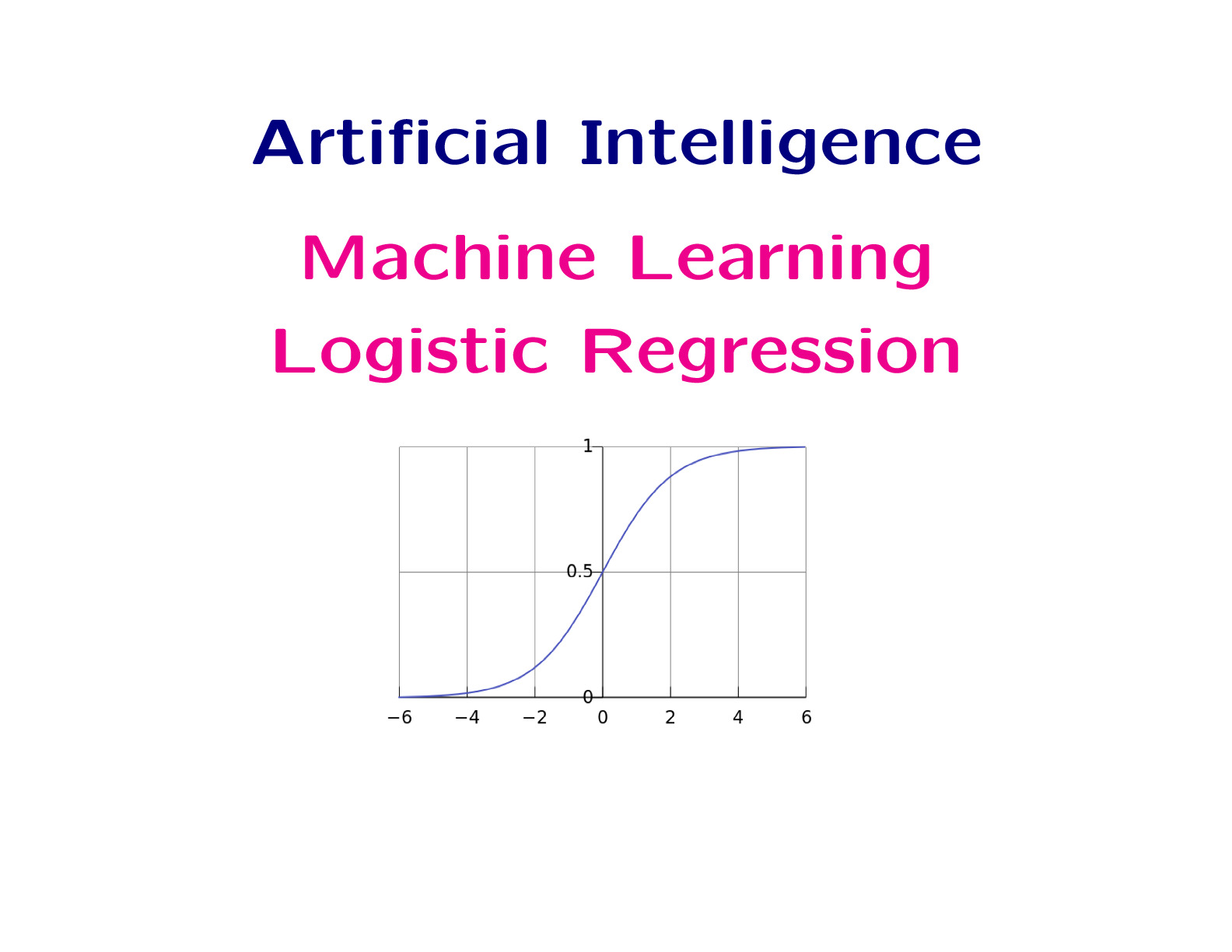 asset-v1-ColumbiaX+CSMM.101x+1T2017+type@asset+block@AI_edx_ml_logistic_regression