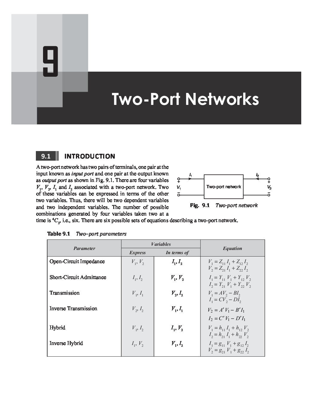 05-two-port-networks