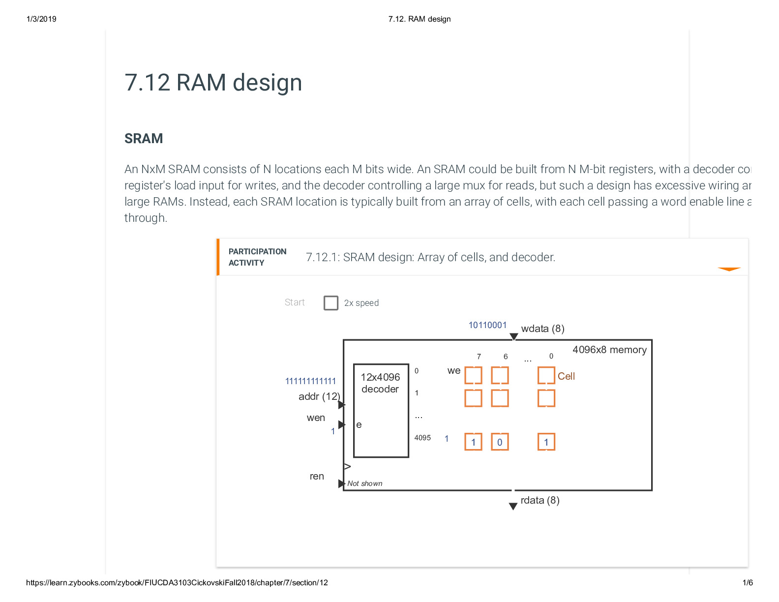 7.12. RAM design