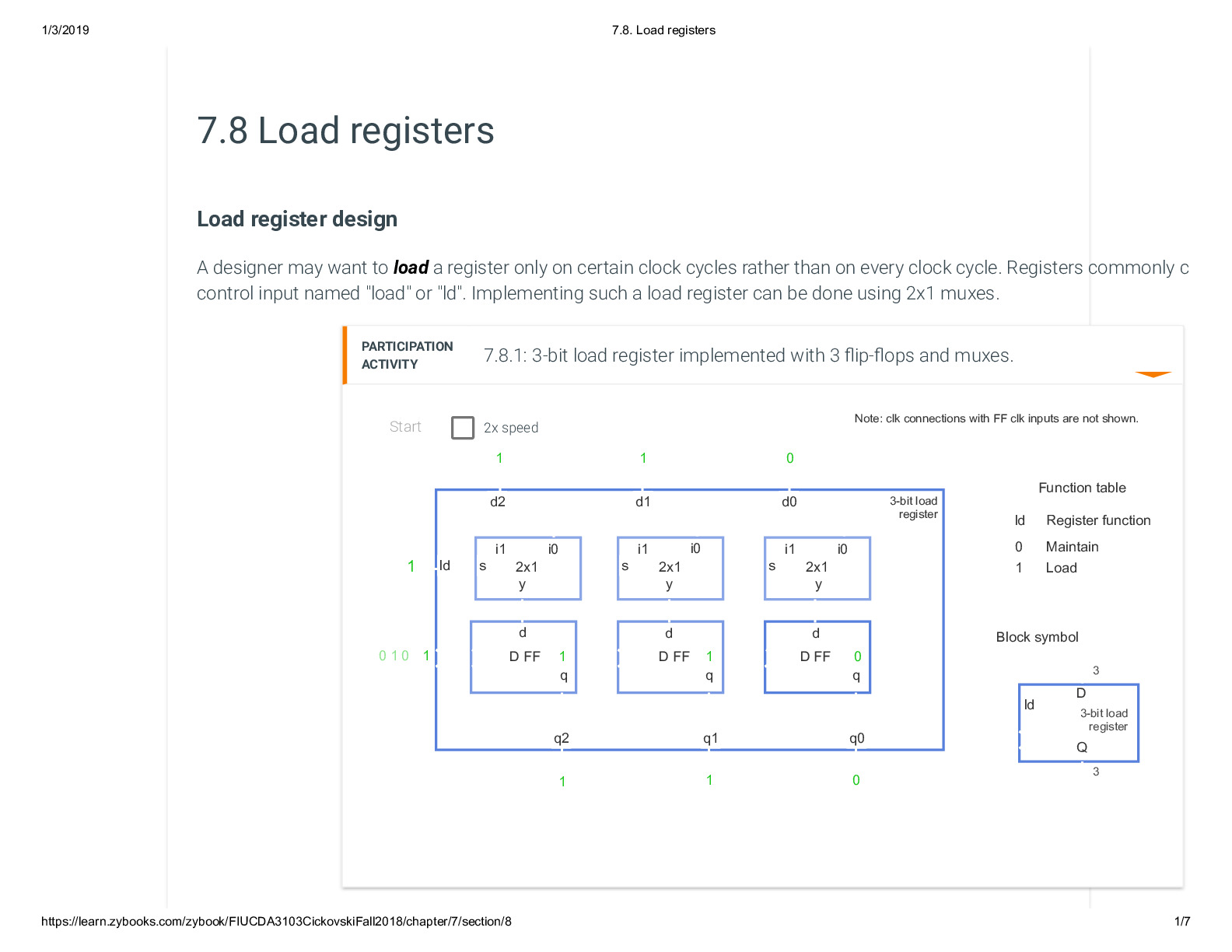 7.8. Load registers