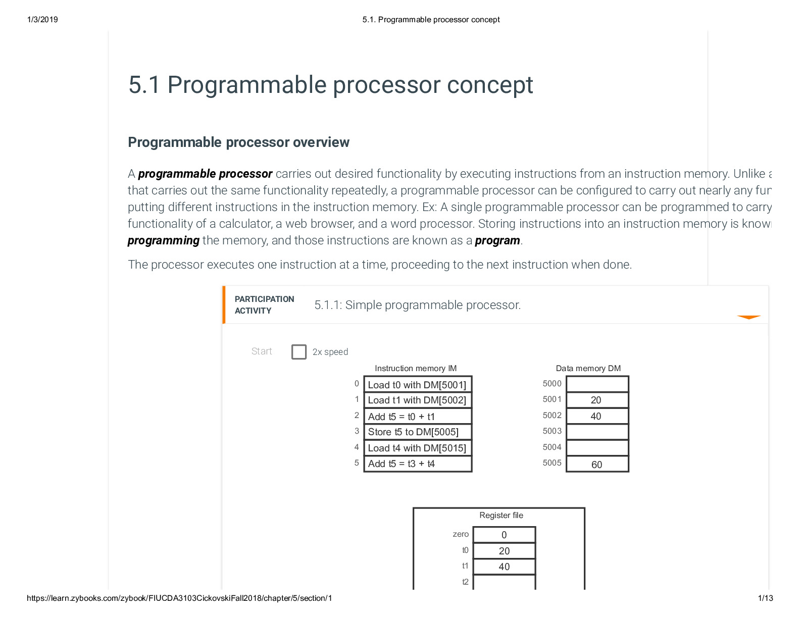 5.1. Programmable processor concept