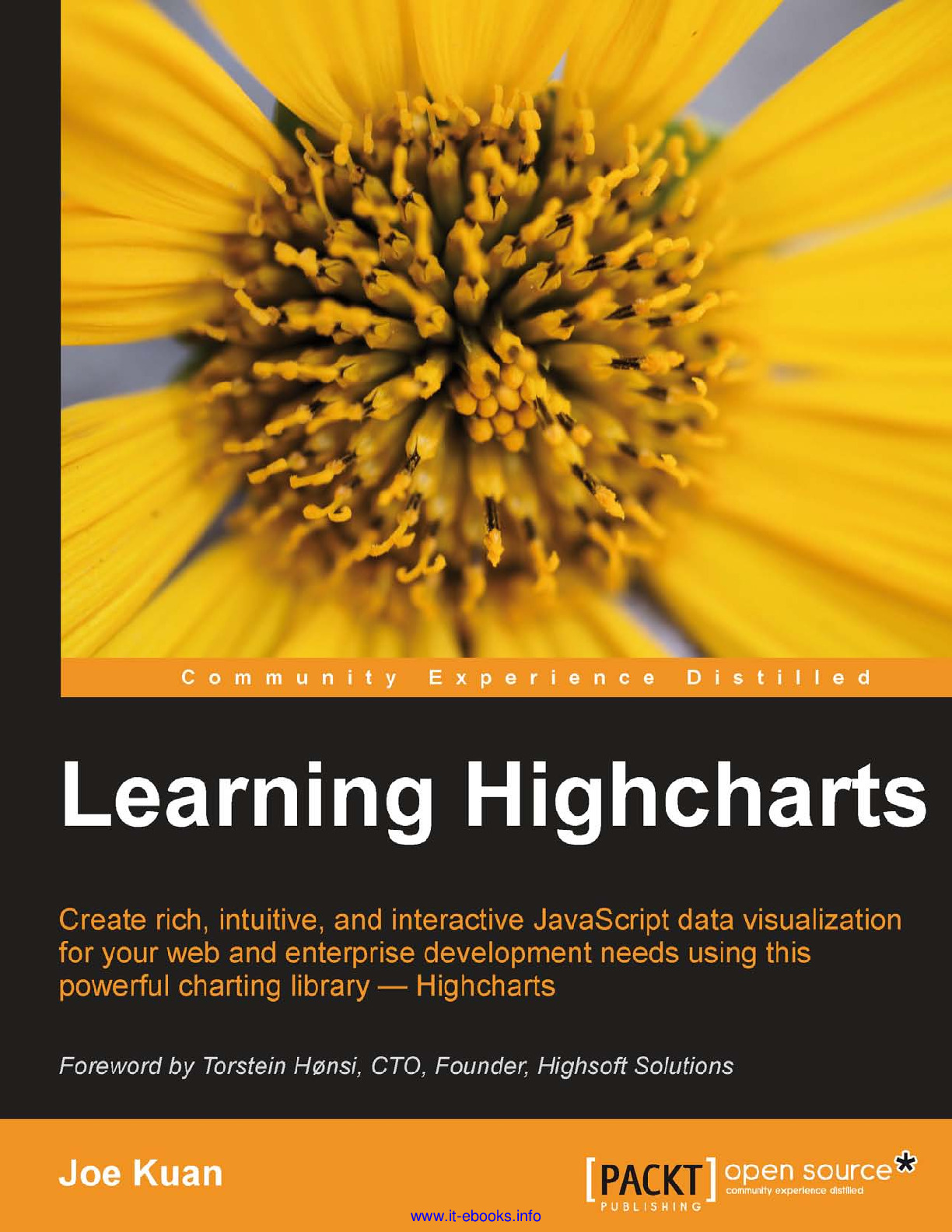 learning_highcharts