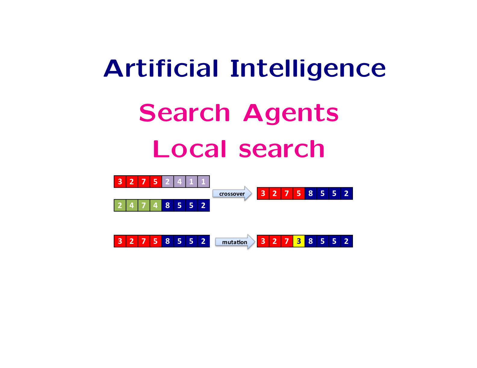 asset-v1-ColumbiaX+CSMM.101x+1T2017+type@asset+block@AI_edx_SearchAgents_Local