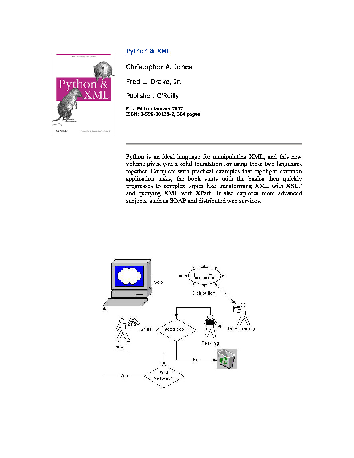 O Reilly – Python & XML