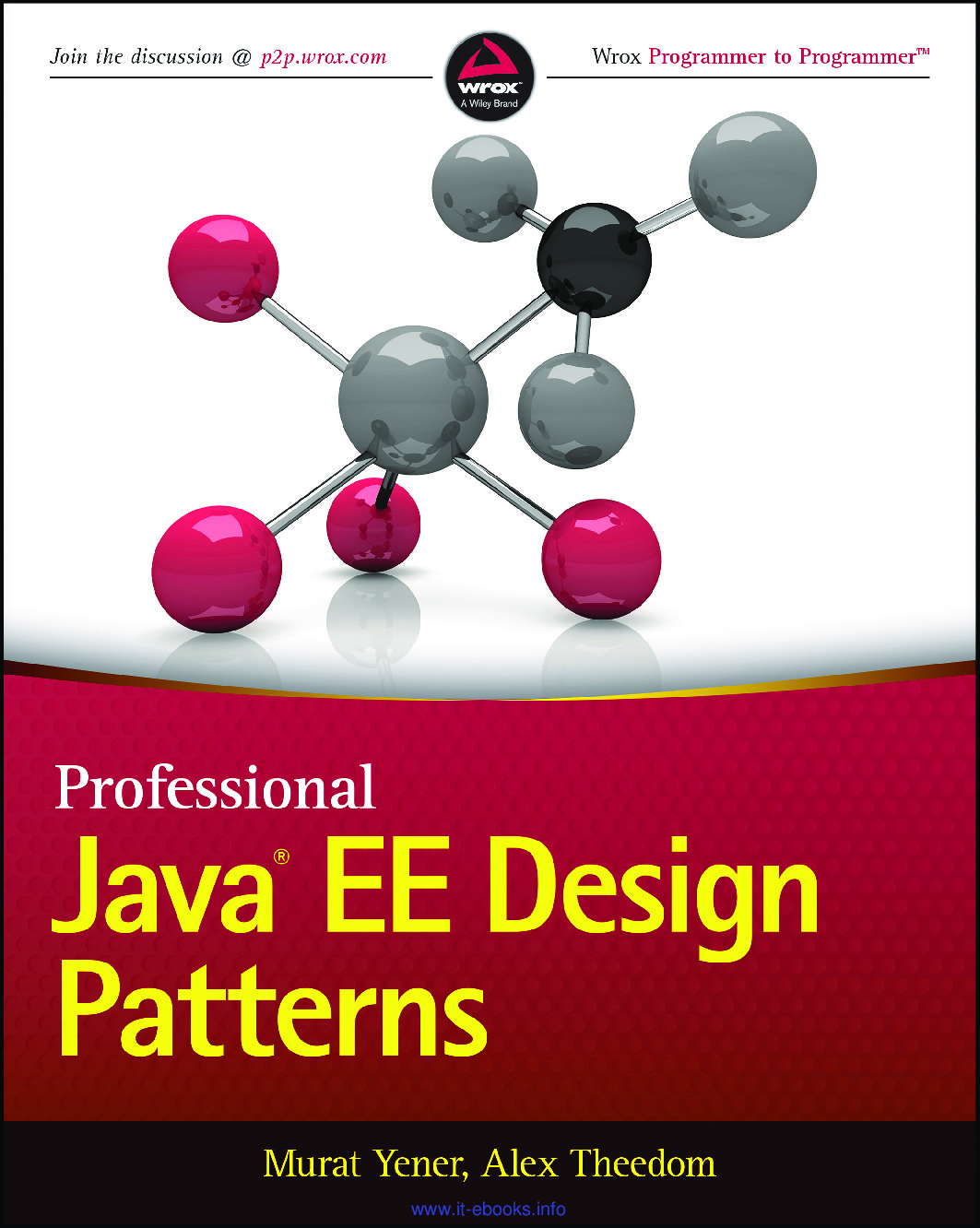 [JAVA][Professional Java EE Design Patterns]