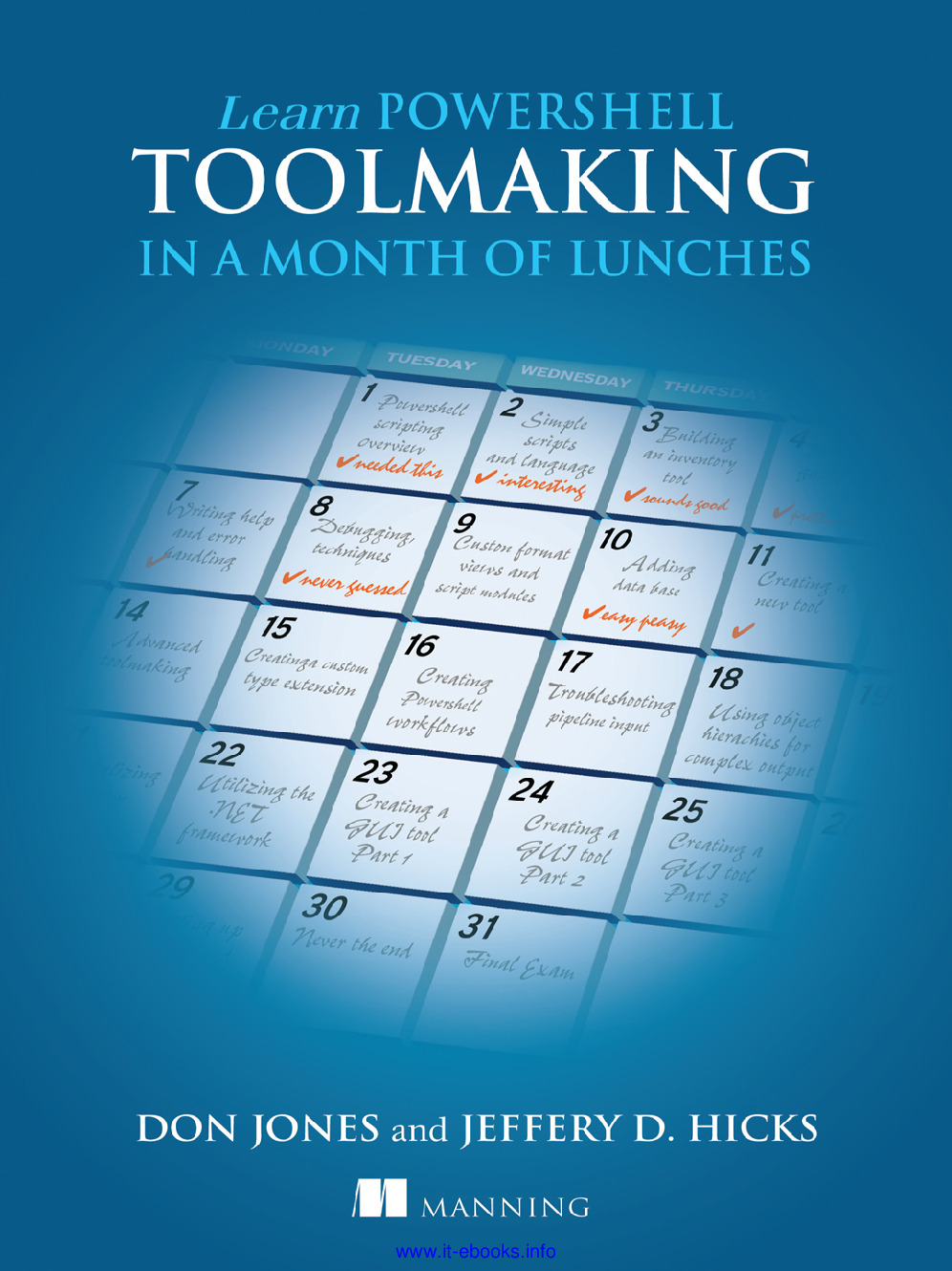 powershell_toolmaking