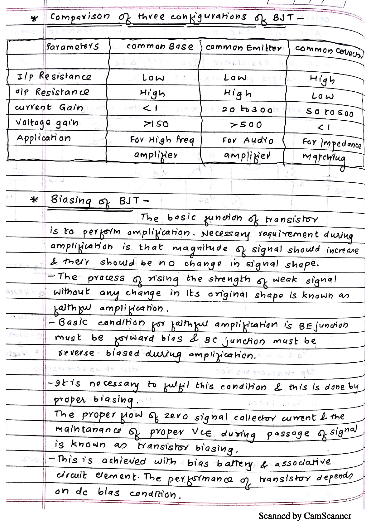 2.1 BJT DC analysis