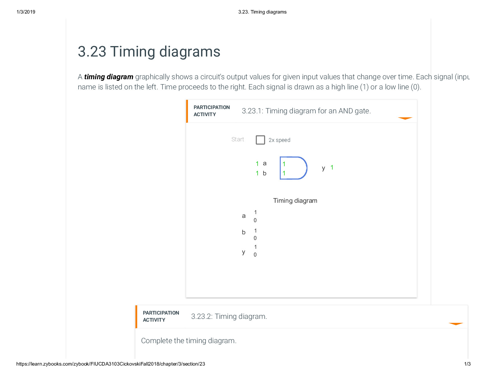 3.23. Timing diagrams