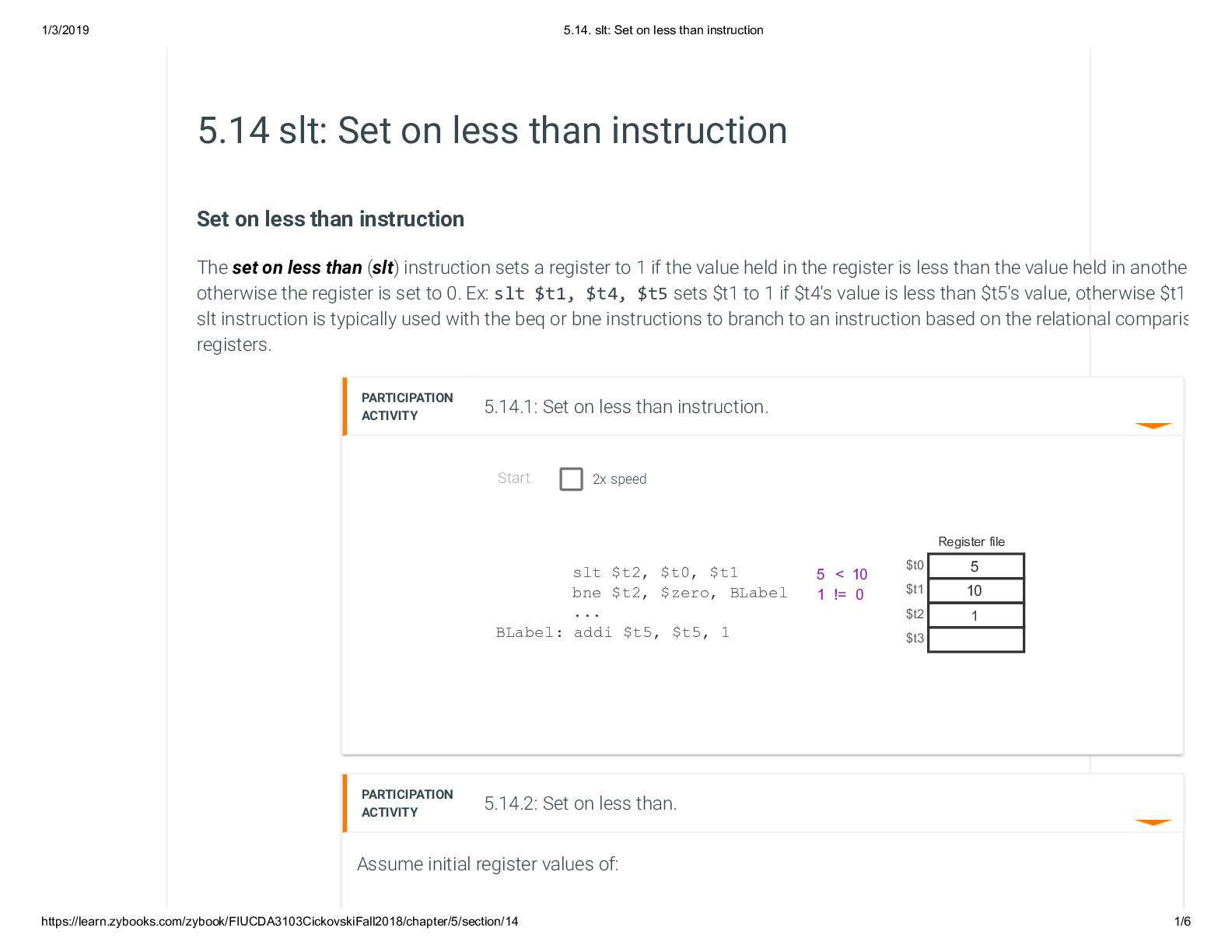 5.14. slt_ Set on less than instruction