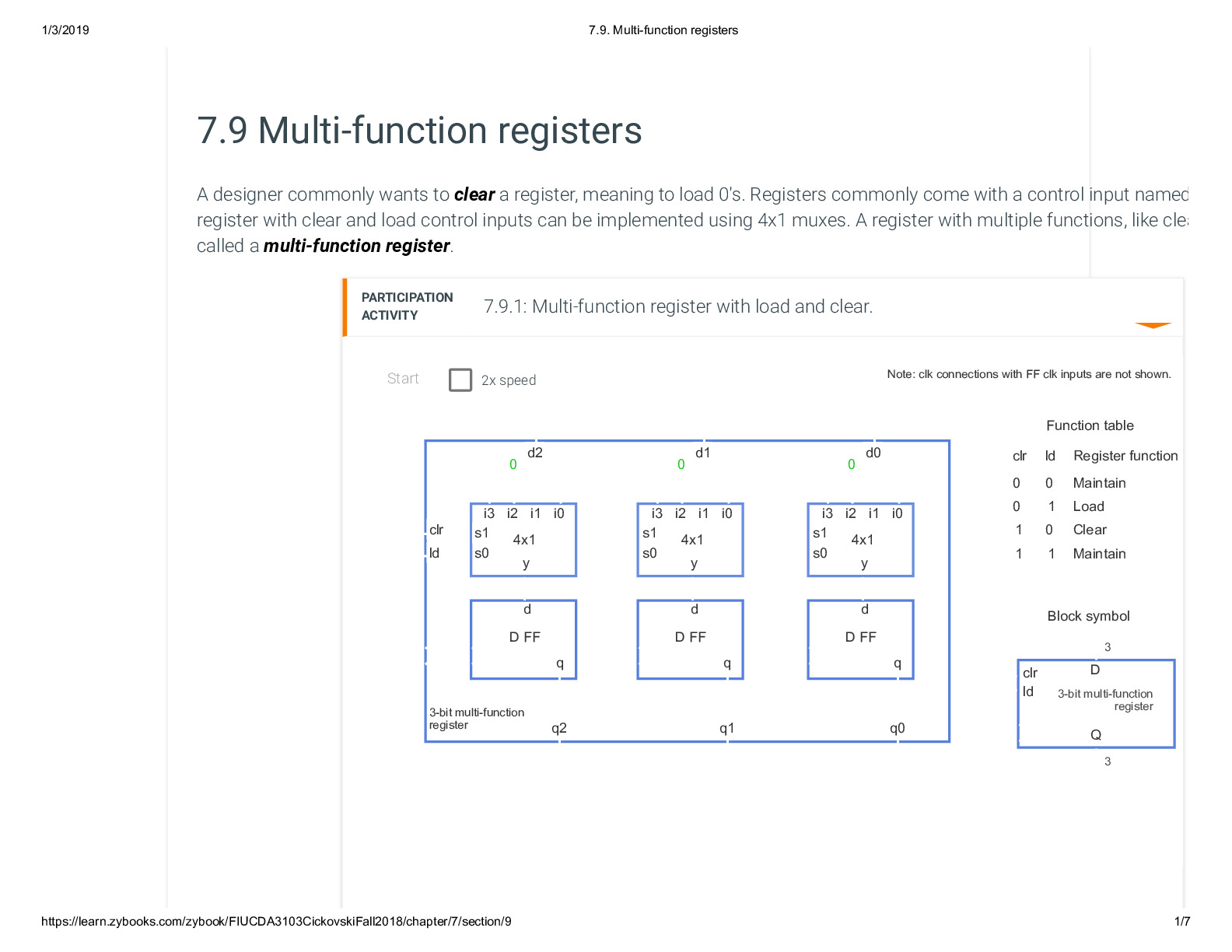 7.9. Multi-function registers