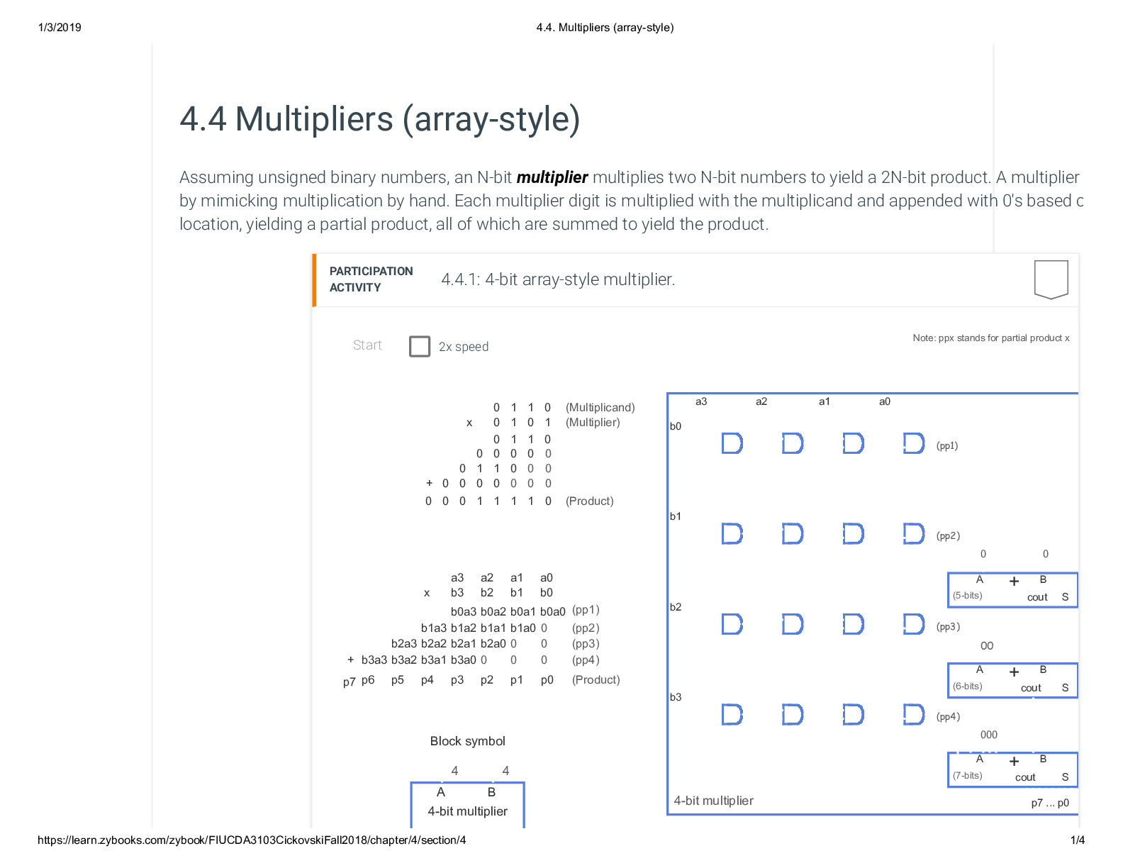 4.4. Multipliers (array-style)