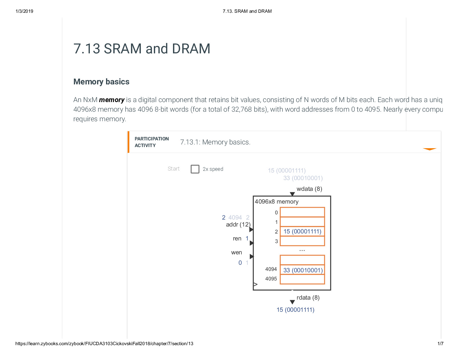 7.13. SRAM and DRAM