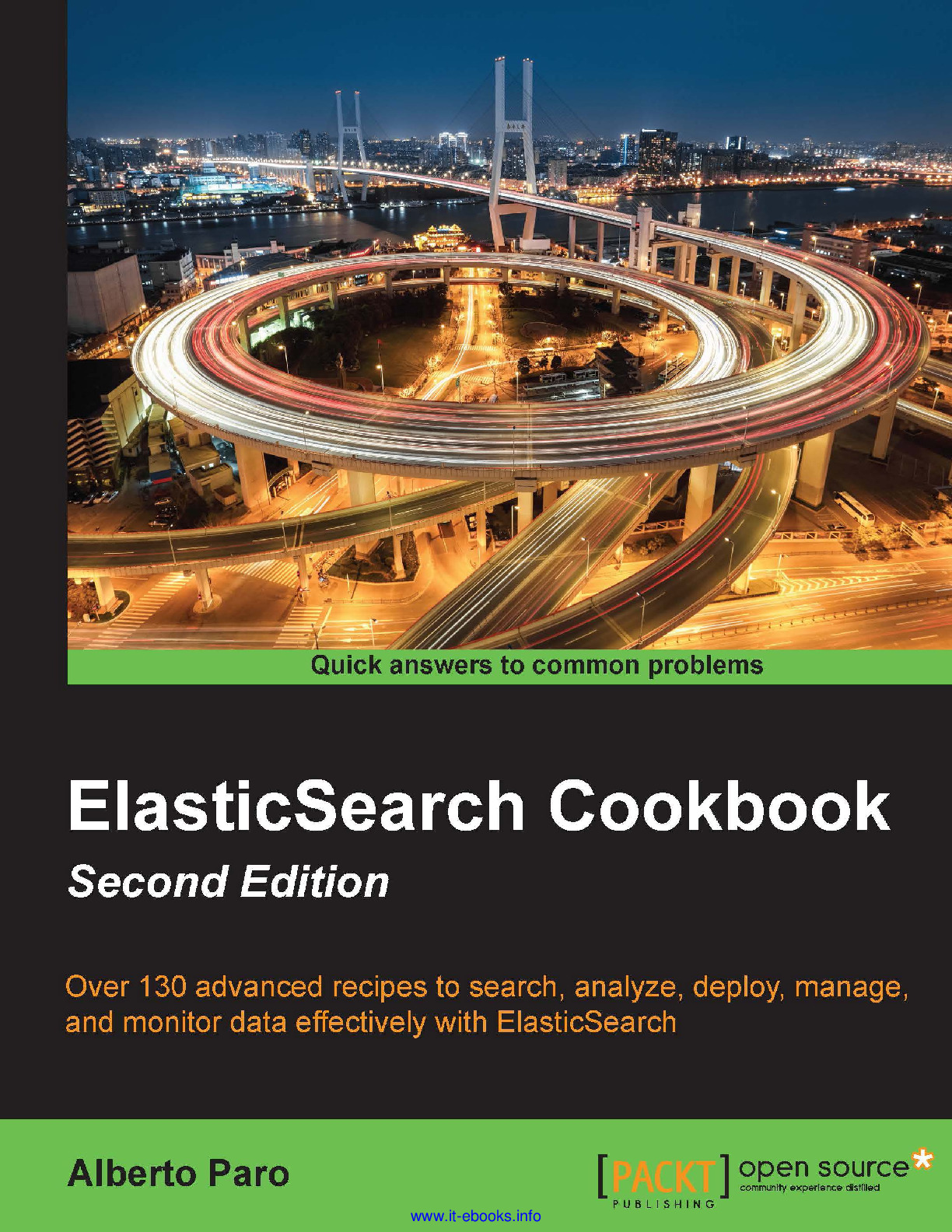 Elasticsearch Cookbook