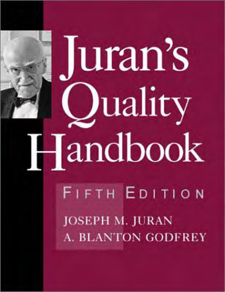 Jurans Quality Handbook
