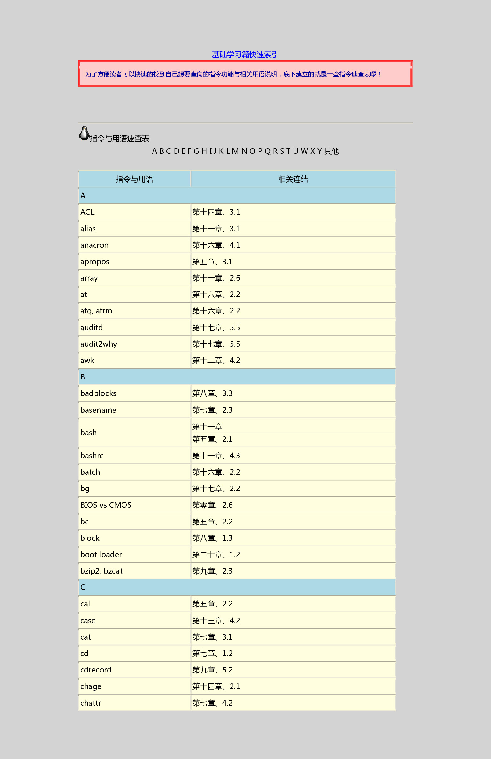 鸟哥的Linux私房菜 基础学习篇(第三版)