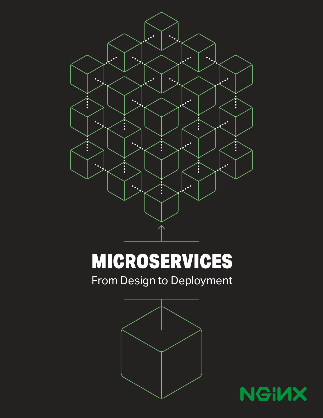 6.Microservices_Designing_Deploying