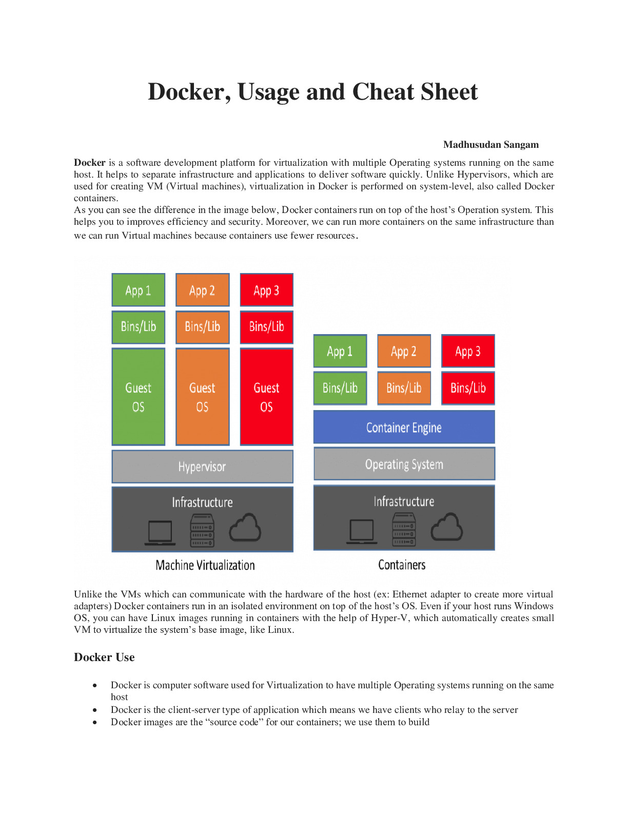 Docker-cheatsheet