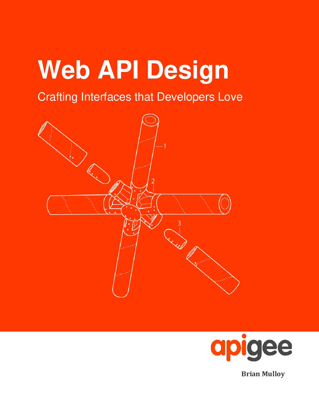API Design Cookbook