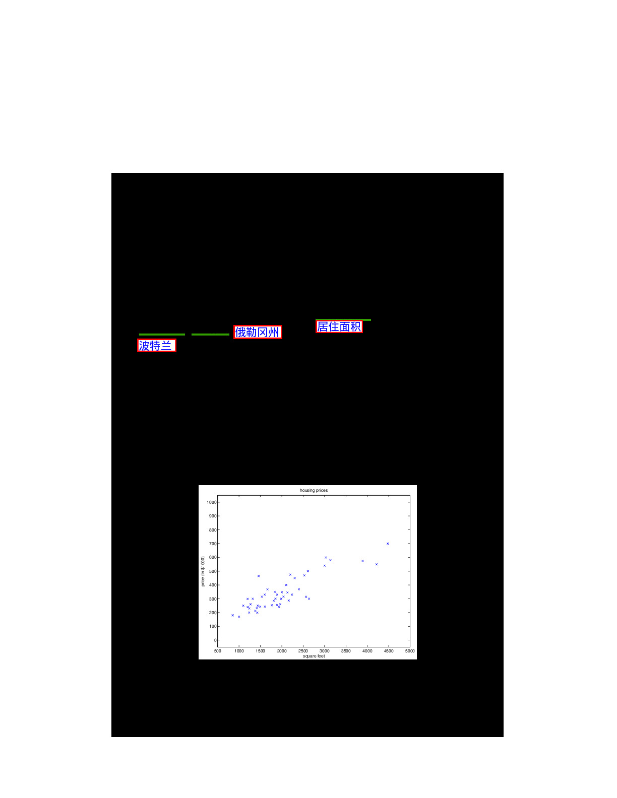 Stanford University-cs229-lecture-note