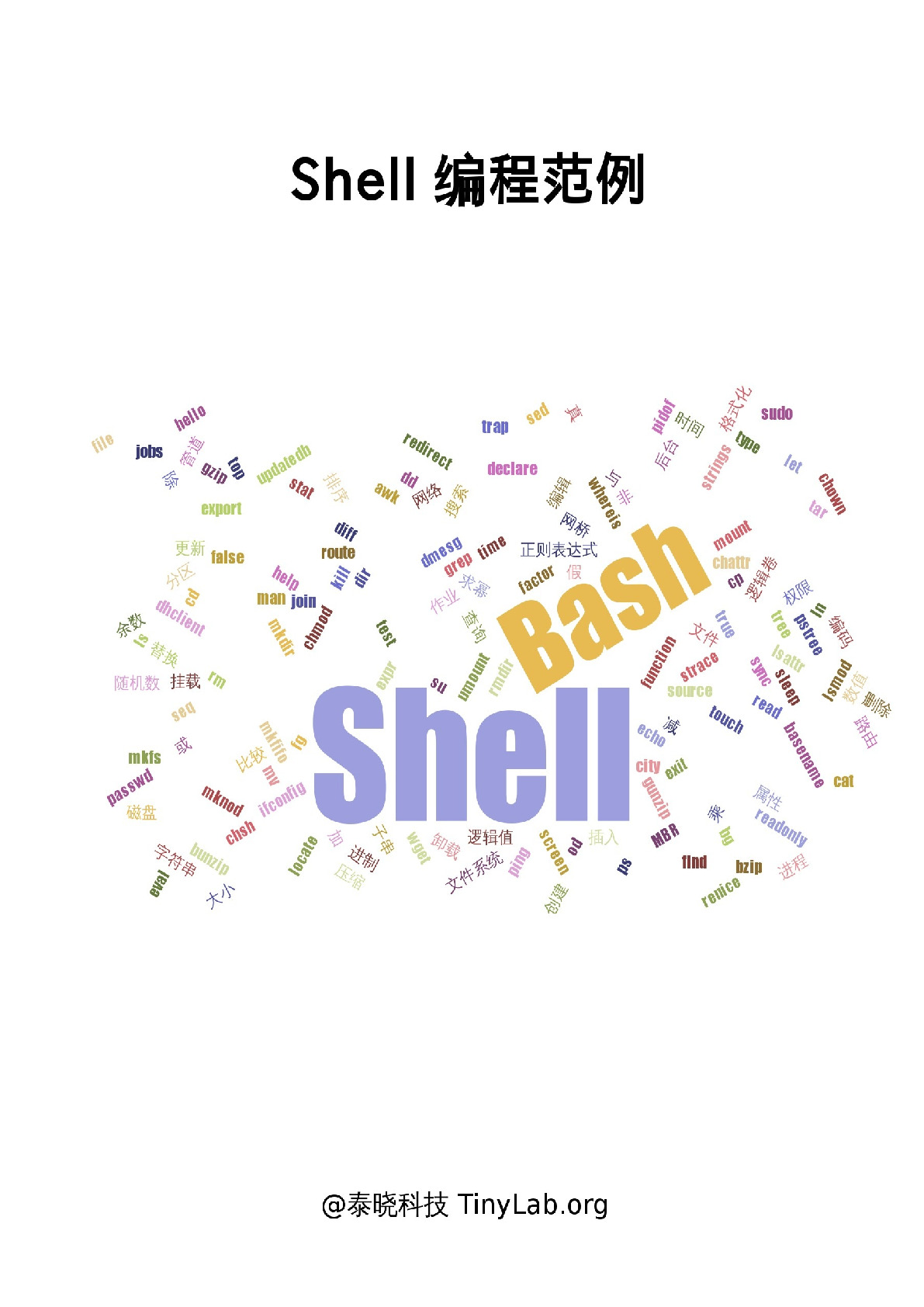 shellbook